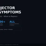 Diesel Injector Symptoms