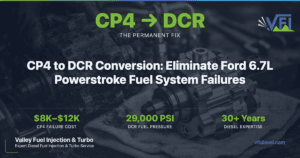 CP4 to DCR Conversion Guide: Eliminate Ford 6.7 Powerstroke Failures